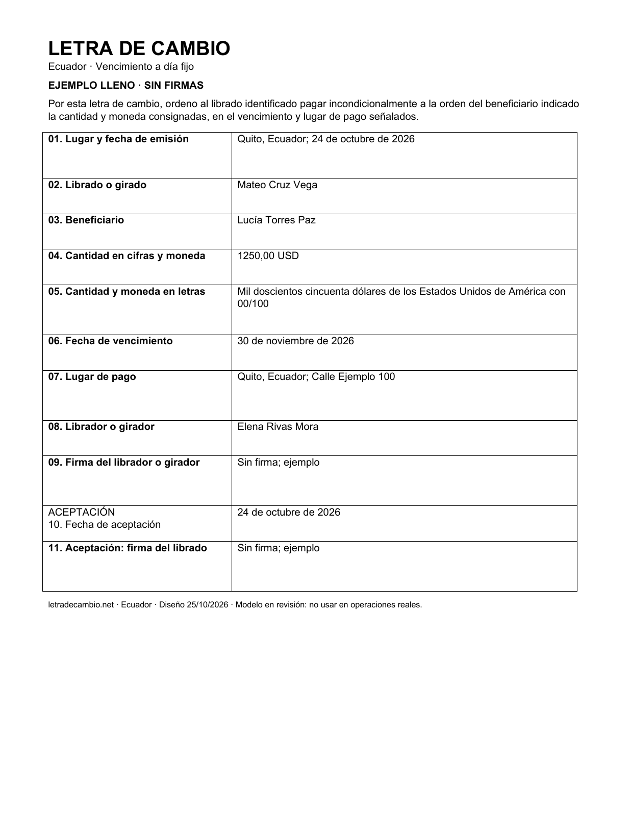 Documento real: letra de cambio de Ecuador con los datos del ejemplo de Elena, Mateo y Lucía, con once campos numerados.